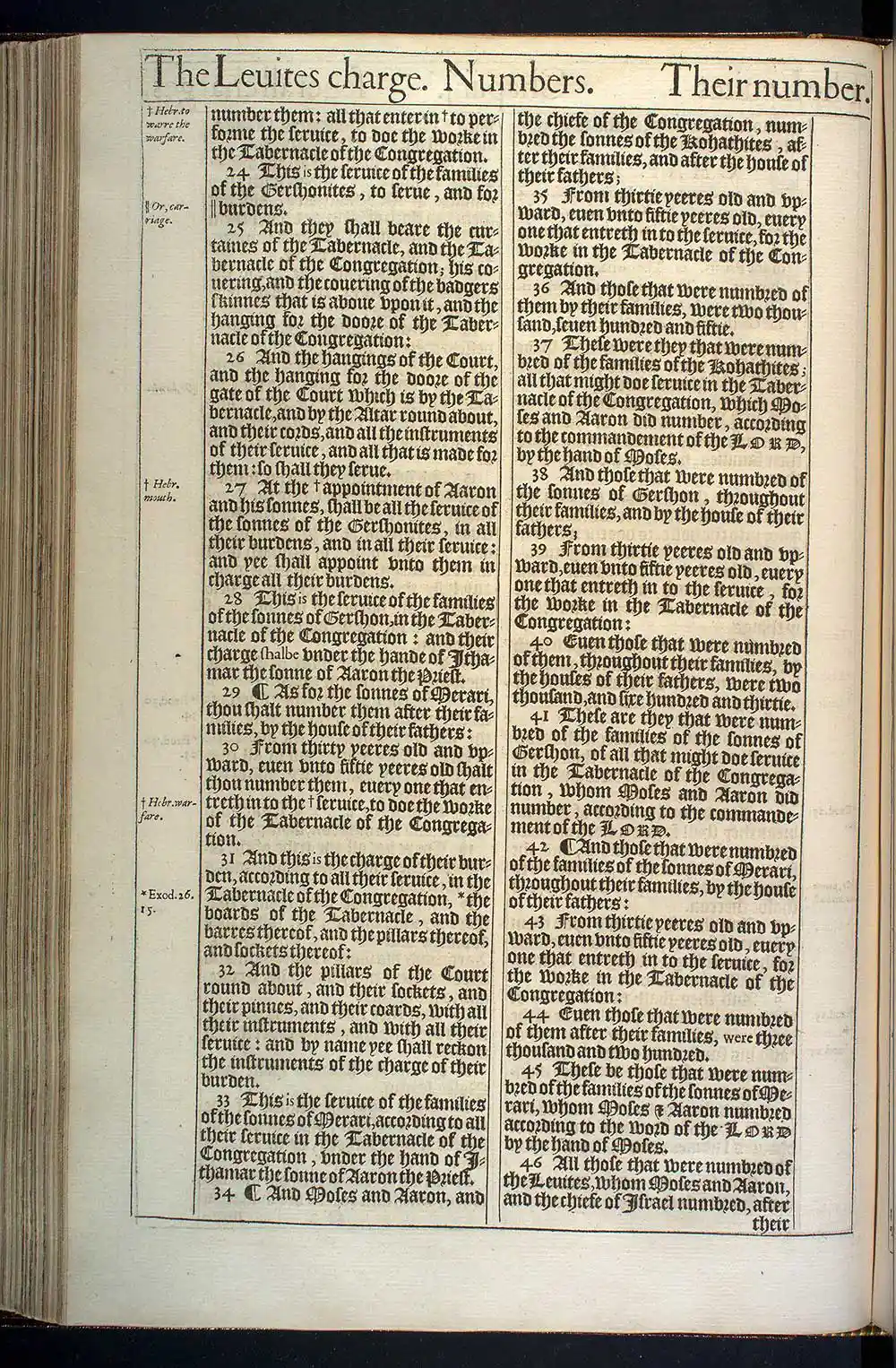 Numbers Chapter 4 Original 1611 KJV Bible Scan