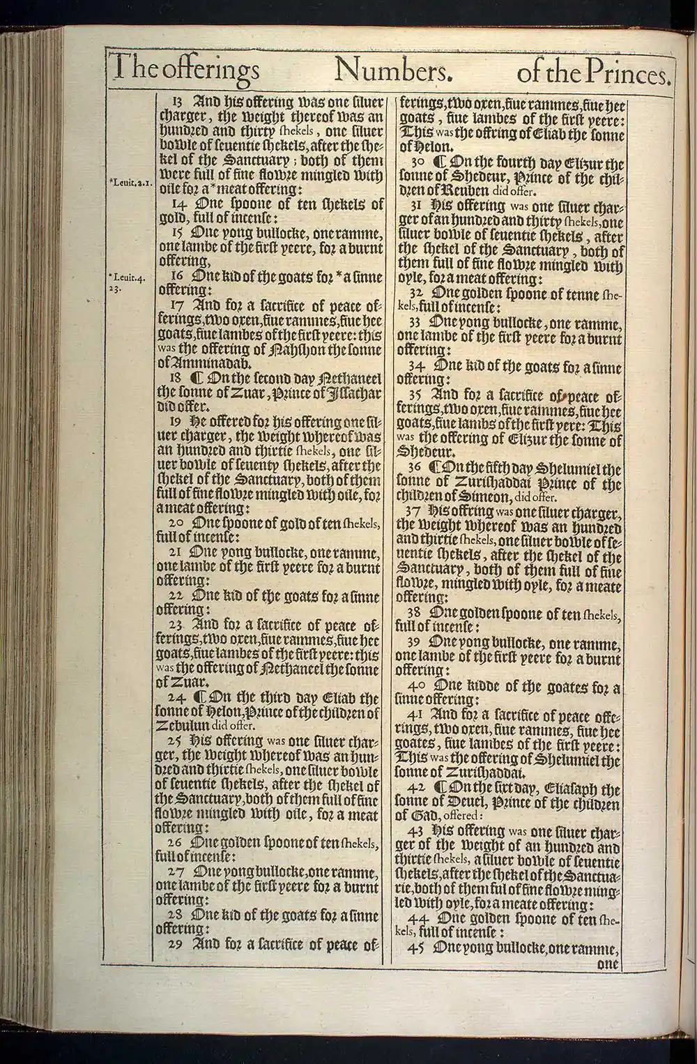 Numbers Chapter 7 Original 1611 KJV Bible Scan