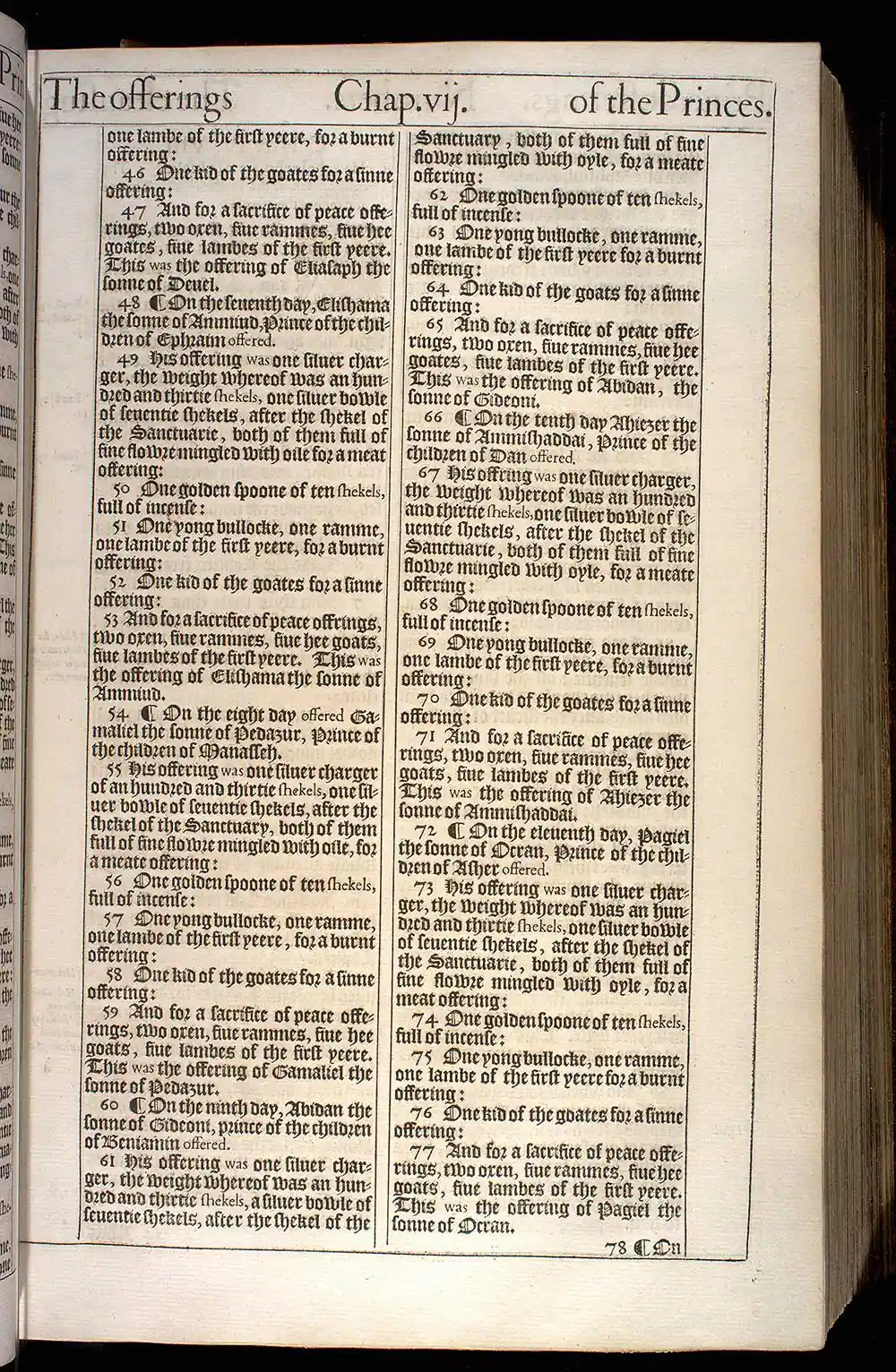 Numbers Chapter 7 Original 1611 KJV Bible Scan